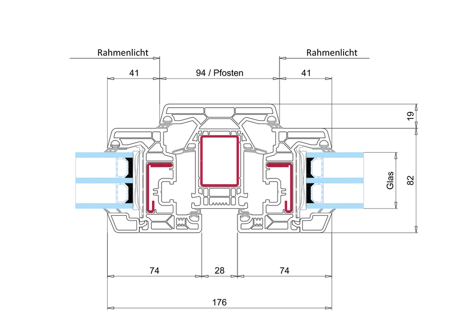 Profilschnitt Mittelpartie (Pfosten 74 mm)