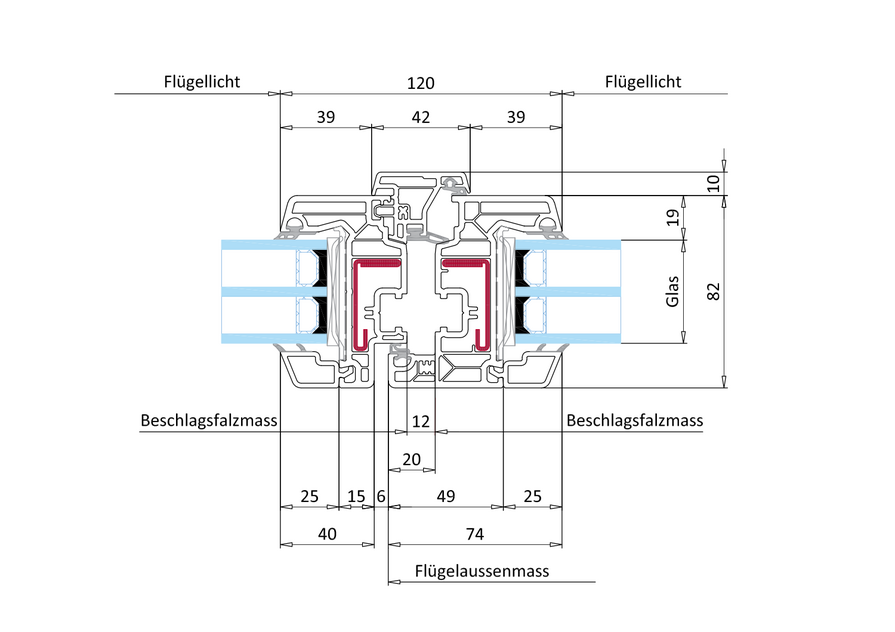 Profilschnitt Mittelpartie (Stulp 74 mm)