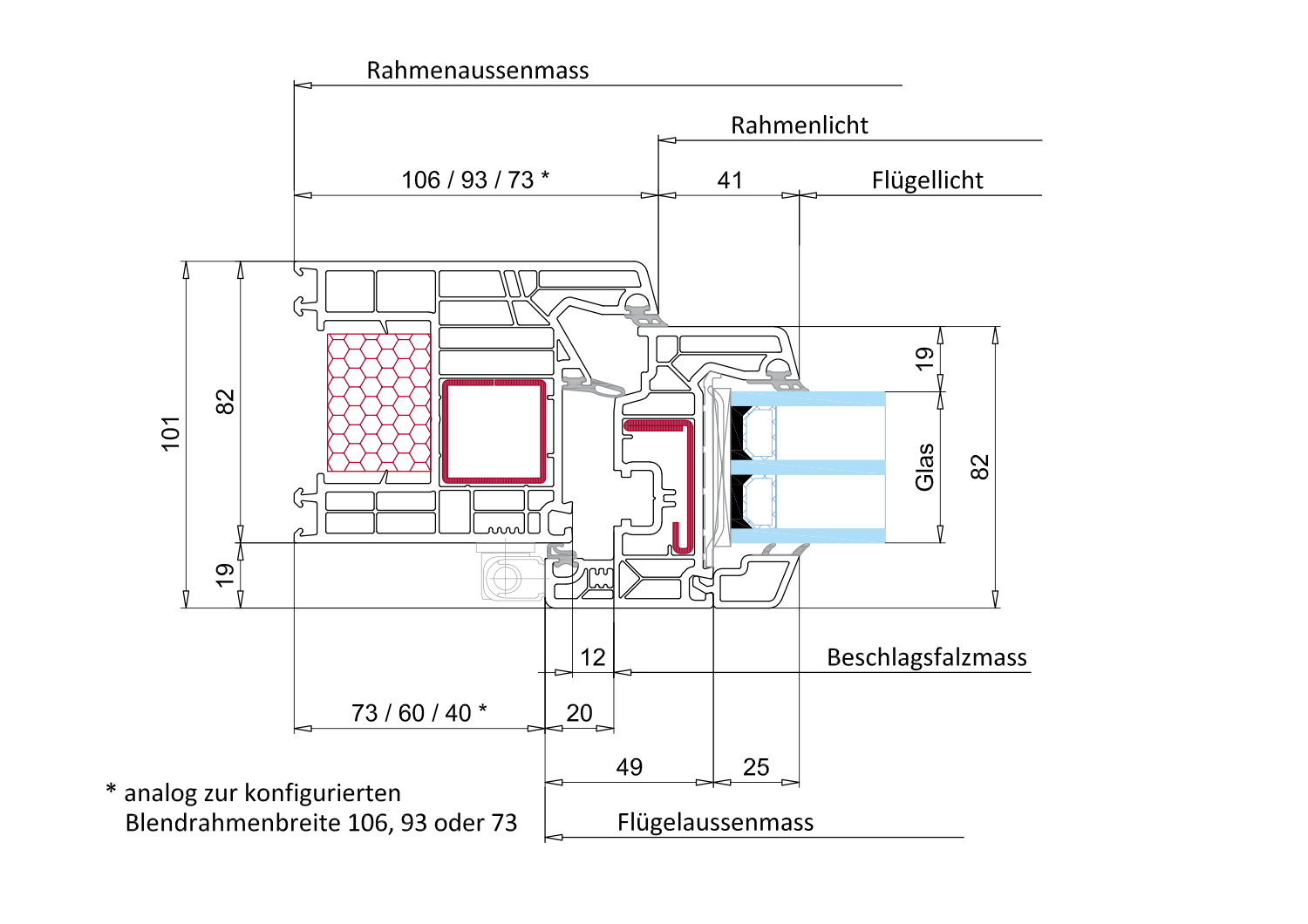 Profilschnitt einflügelige Balkontür