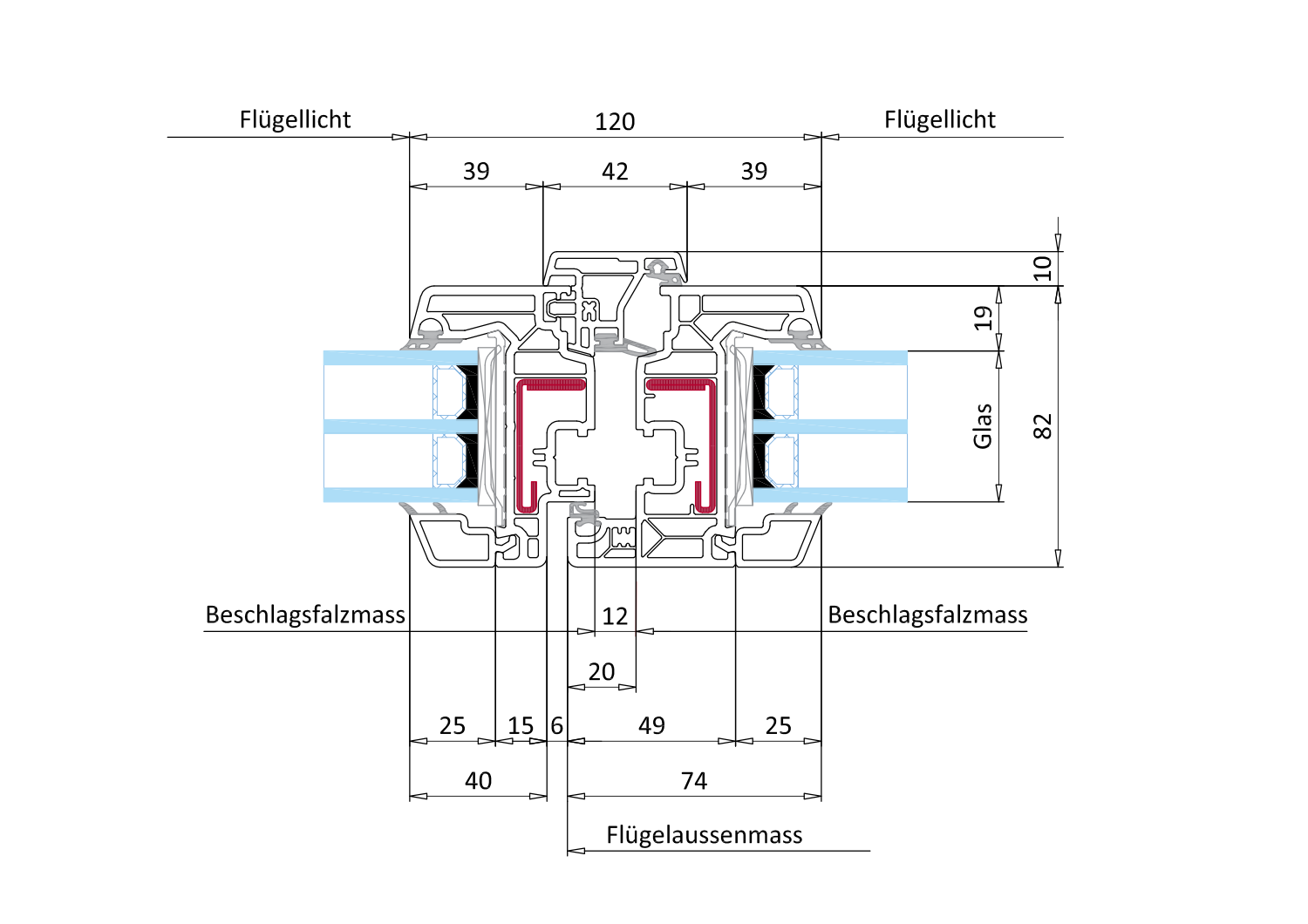 Profilschnitt Mittelpartie (Stulp 74 mm)